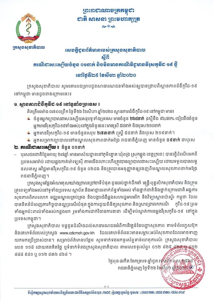 ព្រឹកនេះកម្ពុជា! ព្យាបាលអ្នកជាសះស្បើយកូវីដ១៩ ០១ករណីបន្ថែមទៀតហើយ