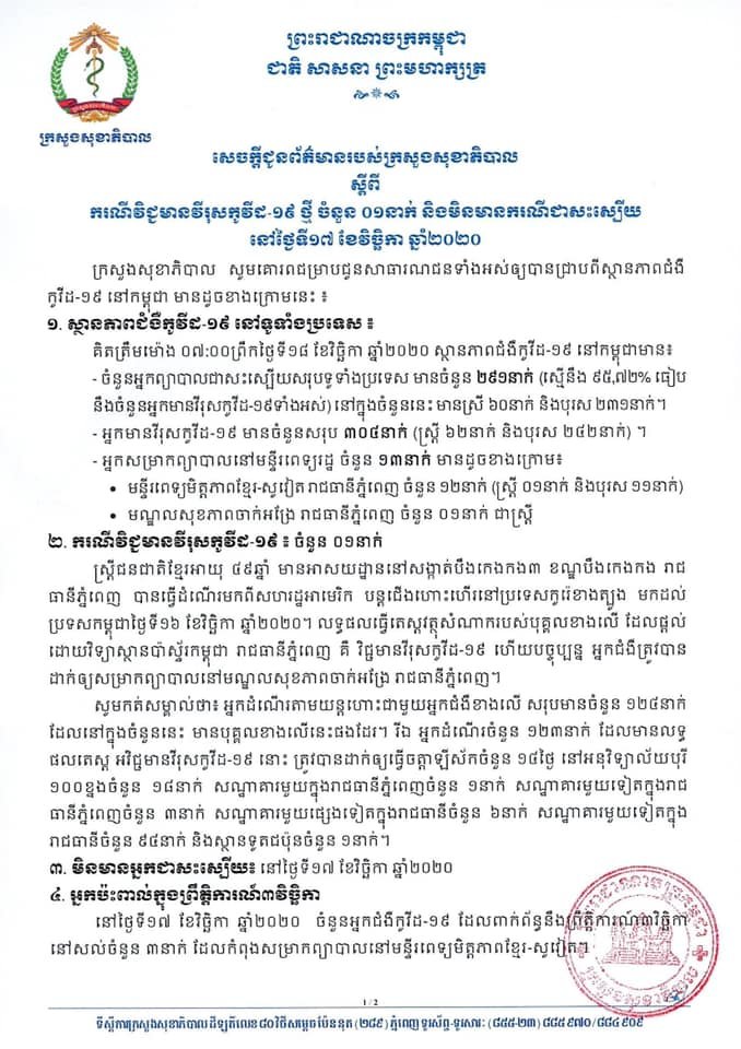 [Covid-19] កម្ពុជា! ករណីវិជ្ជមានវីរុសកូវីដ-១៩ថ្មី ០១ករណីបន្ថែមទៀតហើយ