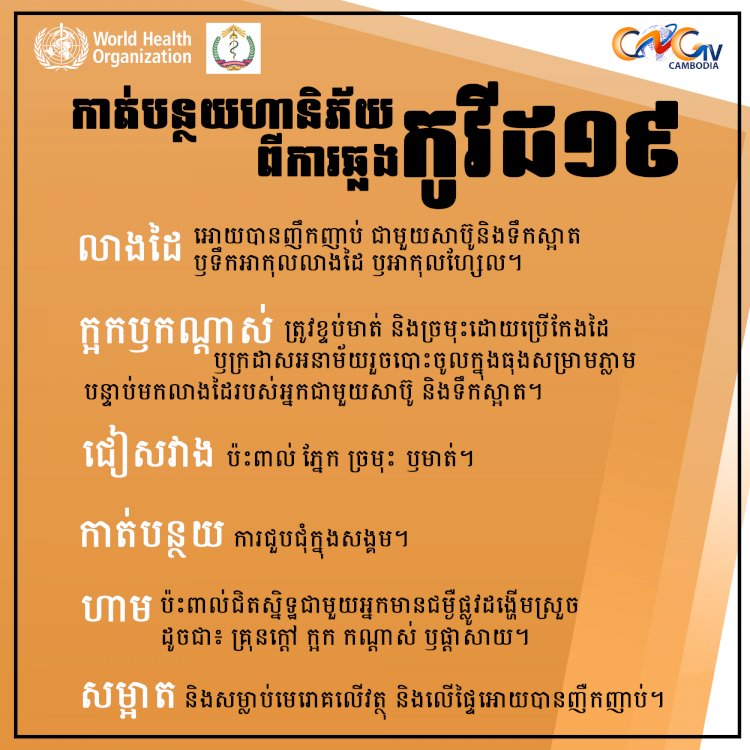 [Covid-19] កម្ពុជា! មិនមានករណីវិជ្ជមានវីរុសកូវីដ-១៩ ថ្មី ខណ:មានអ្នកជាសះស្បើយ ០១នាក់