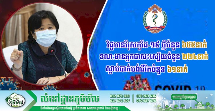 ថ្ងៃនេះរកឃើញករណីវិជ្ជមានវីរុសកូវីដ-១៩ ថ្មីចំនួន ៦៥៥នាក់ ខណ:មានអ្នកជាសះស្បើយចំនួន ២២៤នាក់