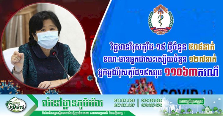 រកឃើញវិជ្ជមានវីរុសកូវីដ-១៩ ថ្មីចំនួន ៥០៨នាក់ ខណ:មានអ្នកជាសះស្បើយចំនួន ១២៧នាក់