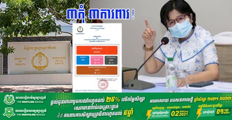 ក្រសួងសុខាភិបាល! ​ រកឃើញអ្នកឆ្លងថ្មីកូវីដ១៩ មានចំនួនជិត ១០០០ករណី