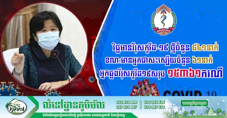 រកឃើញវិជ្ជមានវីរុសកូវីដ-១៩ ថ្មីចំនួន ៨៤១នាក់ និងមានឣ្នកជាសះស្បើយ ចំនួន ៦១នាក់ ៖