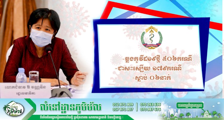 រកឃើញអ្នកឆ្លងថ្មី ៥០៦ករណីទៀត ខណ:ជាសះស្បើយ ១៧៩ករណី និងស្លាប់ ០៦នាក់