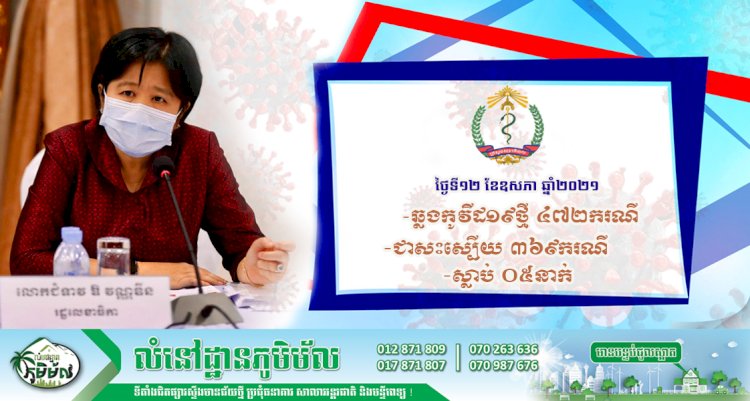 រកឃើញអ្នកឆ្លងថ្មី ៤៧២ករណីទៀត ខណ:ជាសះស្បើយ ៣៦៩ករណី និងស្លាប់ ០៥នាក់