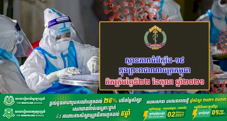 ក្រសួងសុខាភិបាល ជូនព័ត៌មានស្តីពីការសរុបស្ថានភាពជំងឺកូវីដ-១៩ ក្នុងព្រះរាជាណាចក្រកម្ពុជា សម្រាប់ថ្ងៃទី២២ ខែតុលា ឆ្នាំ២០២១