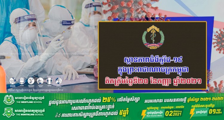 គិតត្រឹមថ្ងៃទី២០ ខែកញ្ញា ឆ្នាំ២០២១ ស្ថានភាពជំងឺកូវីដ-១៩ ក្នុងព្រះរាជាណាចក្រកម្ពុជា